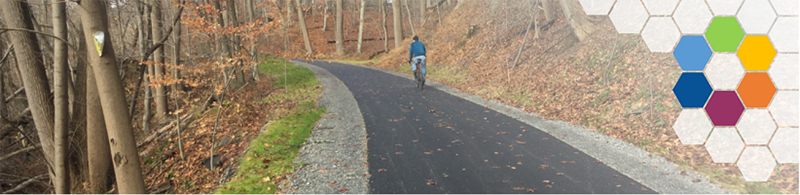 CommunityTrails