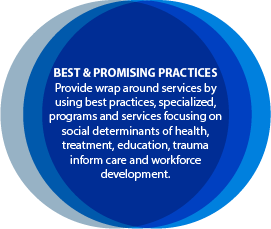 https://delcopa.gov/prison/images/circle3_2.png