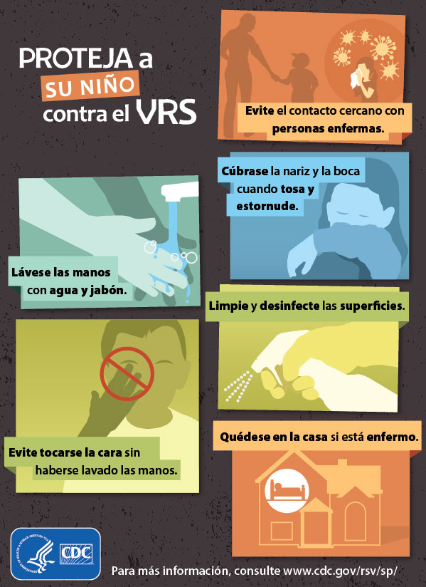 rsvspanish